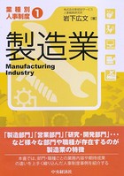 【業種別人事制度】 1 製造業
