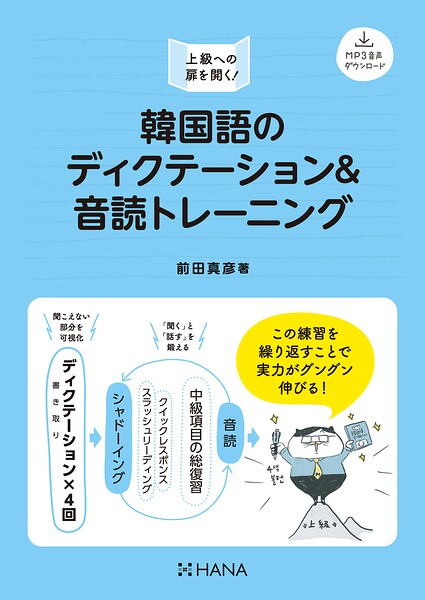 韓国語のディクテーション＆音読トレーニング