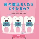 からだとはたらくどうぐたち 歯の矯正をしたらどうなるの？