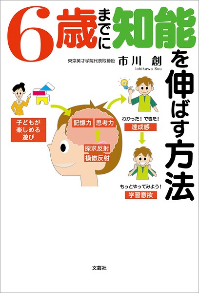 6歳までに知能を伸ばす方法