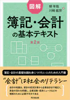 会計全書〈令和8年度〉分冊2.会社税務法規編 - 斎藤静樹/中里実
